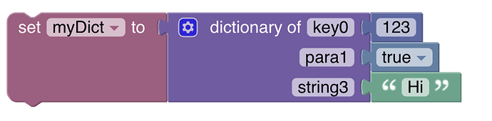 dictionary-example